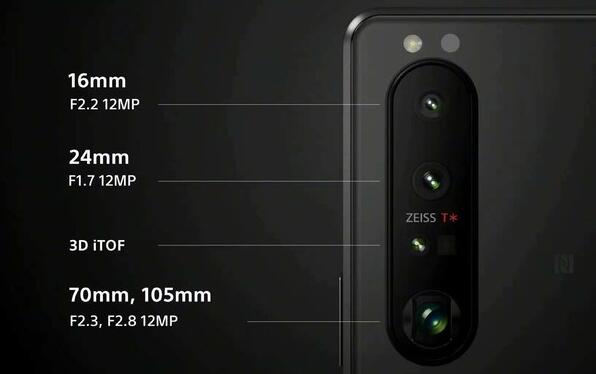 5G智能新旗舰Xperia 1 III国行版发布，源自索尼微单相机技术